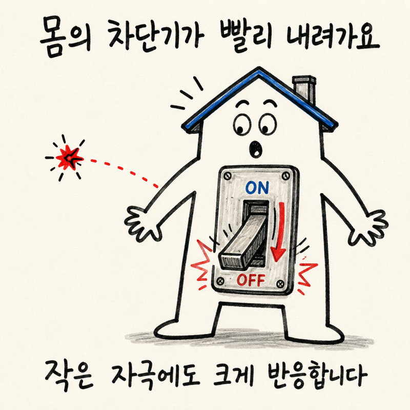 인천 송도 미주신경성 실신, 검사는 정상인데 왜 자꾸 쓰러질까요?