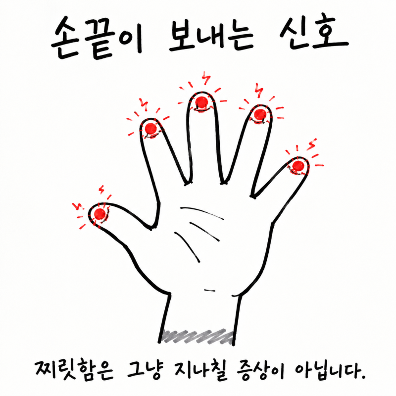 인천 송도 손저림 및 수근관증후군, 마목 증상 한방 치료