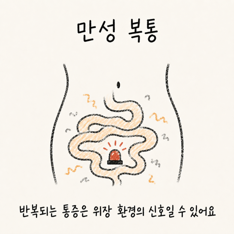 인천 송도 복통 · 복부 팽만감 · 배앓이