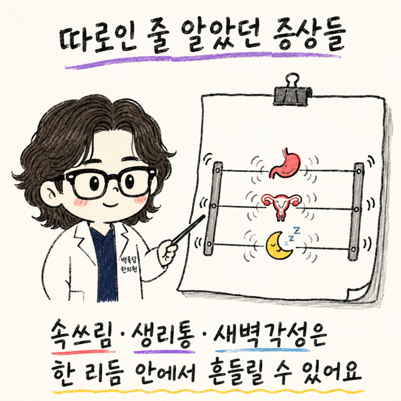 식욕부진 속쓰림과 월경통, 생리혈 덩어리·PMS가 함께 반복된다면 | 인천 송도 생리통