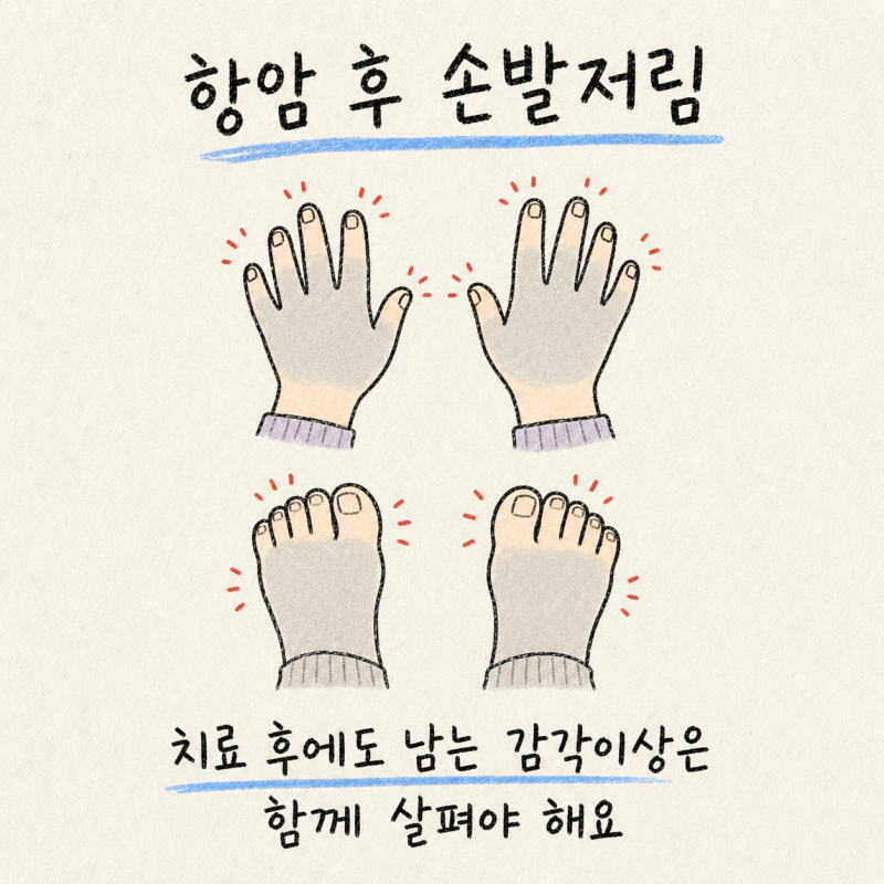 인천 송도 항암 후 말초신경병증 · 손발저림 · 항암후유증 치료