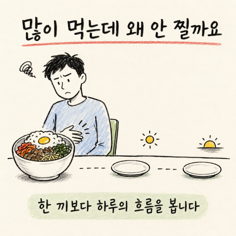 살이 안 찌는 마른 체질, 많이 먹는 것보다 먼저 볼 것이 있습니다 | 송도 한의원