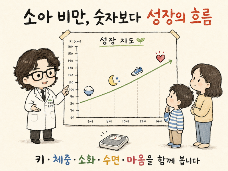 인천 송도 소아 비만 · 체질개선