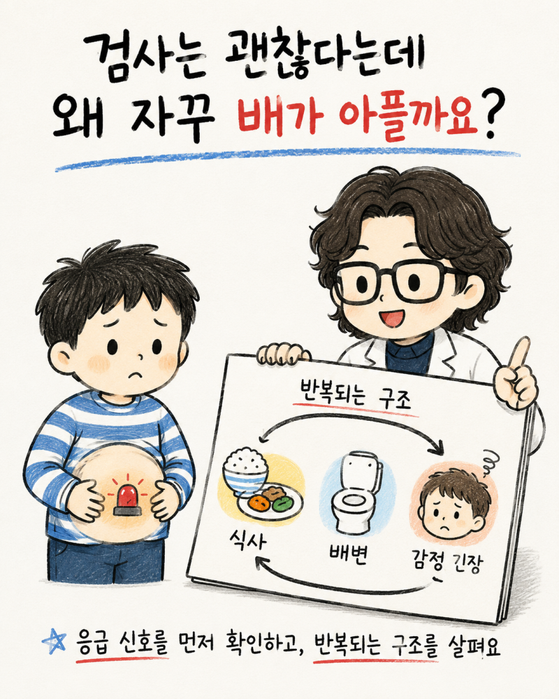 인천 송도 소아 복통·소화불량·반복성 배앓이