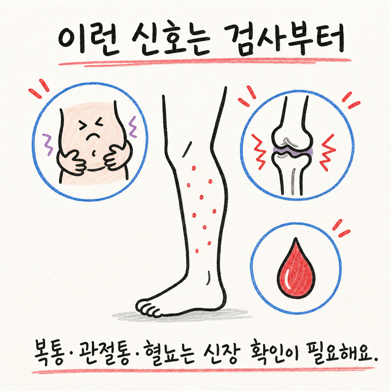 복통·관절통·혈뇨는 검사가 필요한 신호