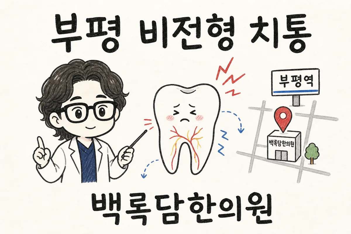 부평 비전형 치통, 검사는 정상인데 치아가 계속 아플 때