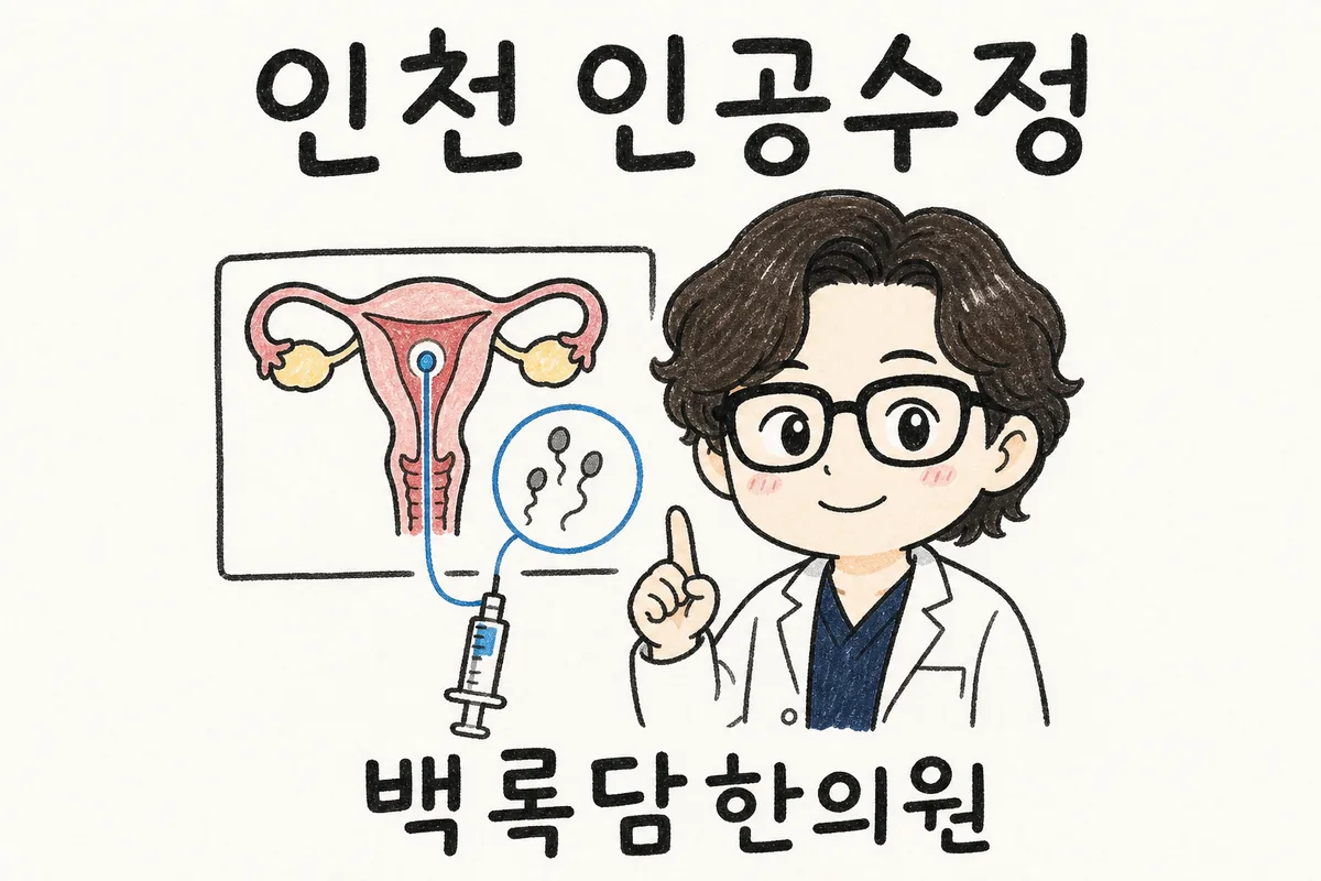인천 인공수정, 여러 병원을 다녀봐도 자꾸 실패하고 원인을 모를 때
