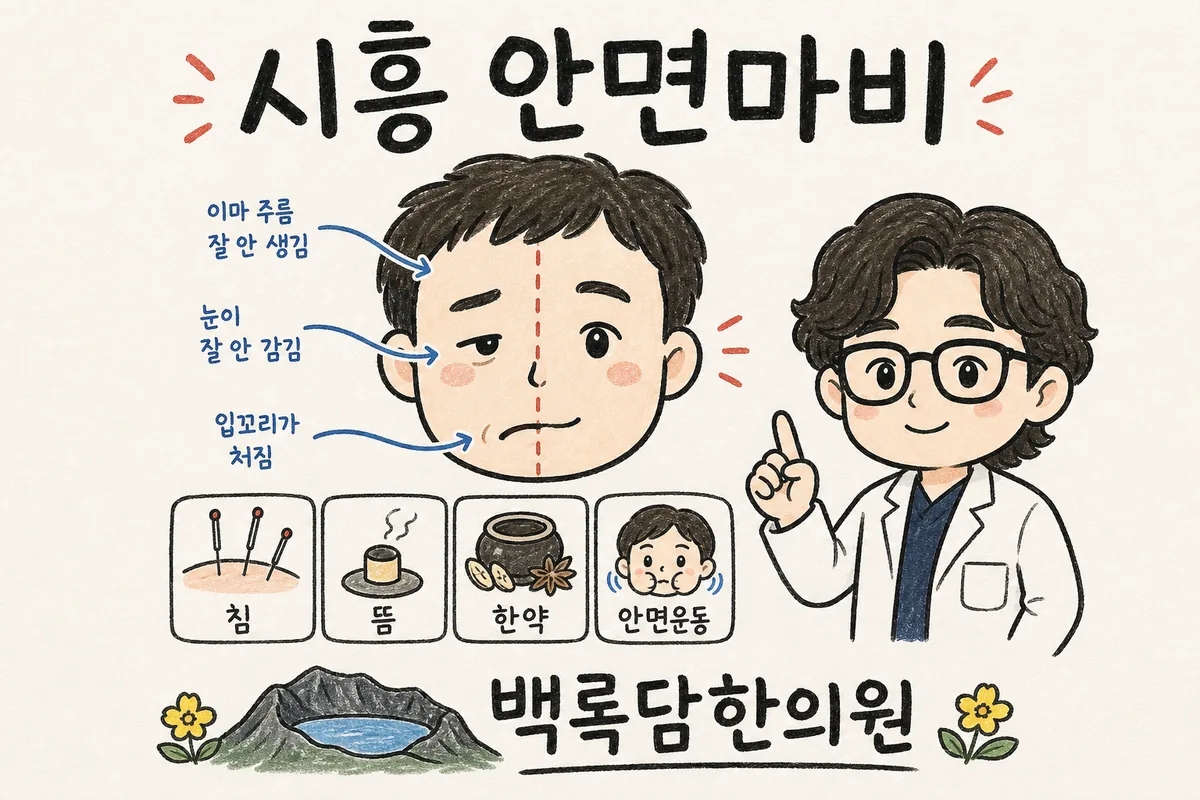 시흥 안면마비, 아침에 입이 돌아갔을 때 과로인지 병인지