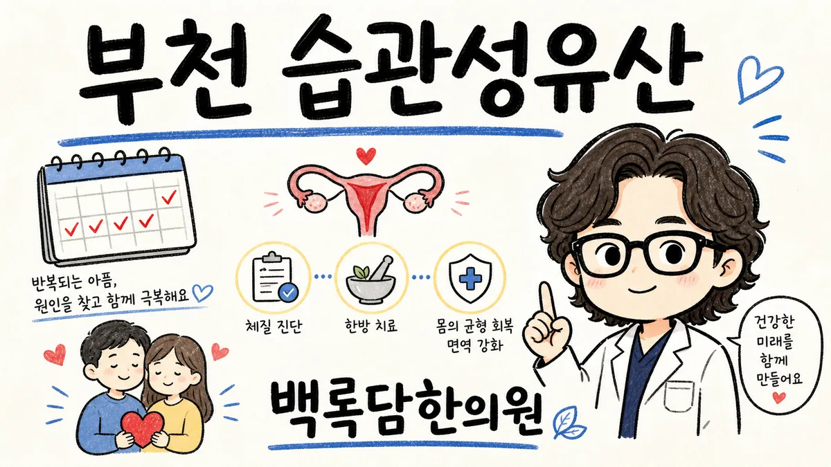 부천 습관성유산, 검사는 정상인데 아이가 자꾸 멈춰 버릴 때