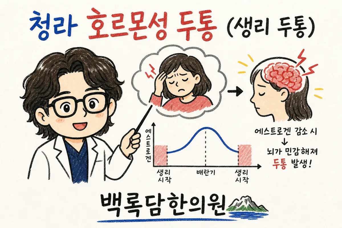 청라 호르몬성 두통, 밤마다 머리를 쥐어짜는 통증이 잠을 깨울 때