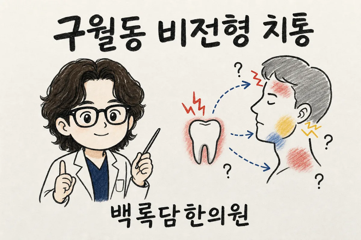 구월동 비전형 치통, 피곤해서 그런가 했는데 치아가 계속 아플 때