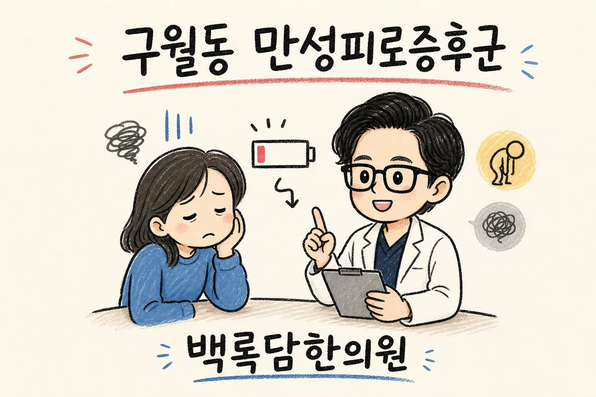 구월동 만성피로증후군, 밤이 되면 몸이 천근만근 내려앉을 때