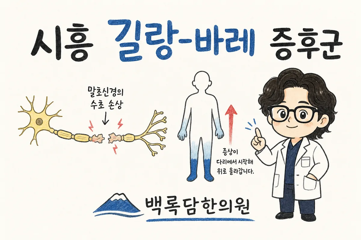 시흥 길랑-바레 증후군, 감기 뒤 손발에 힘이 빠지고 원인을 못 찾을 때