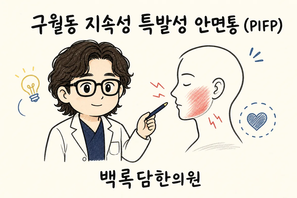 구월동 지속성 특발성 안면통, 검사는 정상인데 얼굴 통증이 계속될 때
