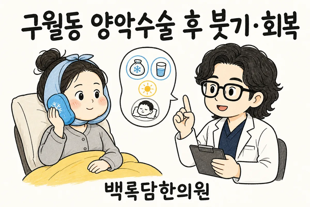 구월동 양악수술 후 붓기, 치료를 받아도 자꾸 도져서 안 빠질 때