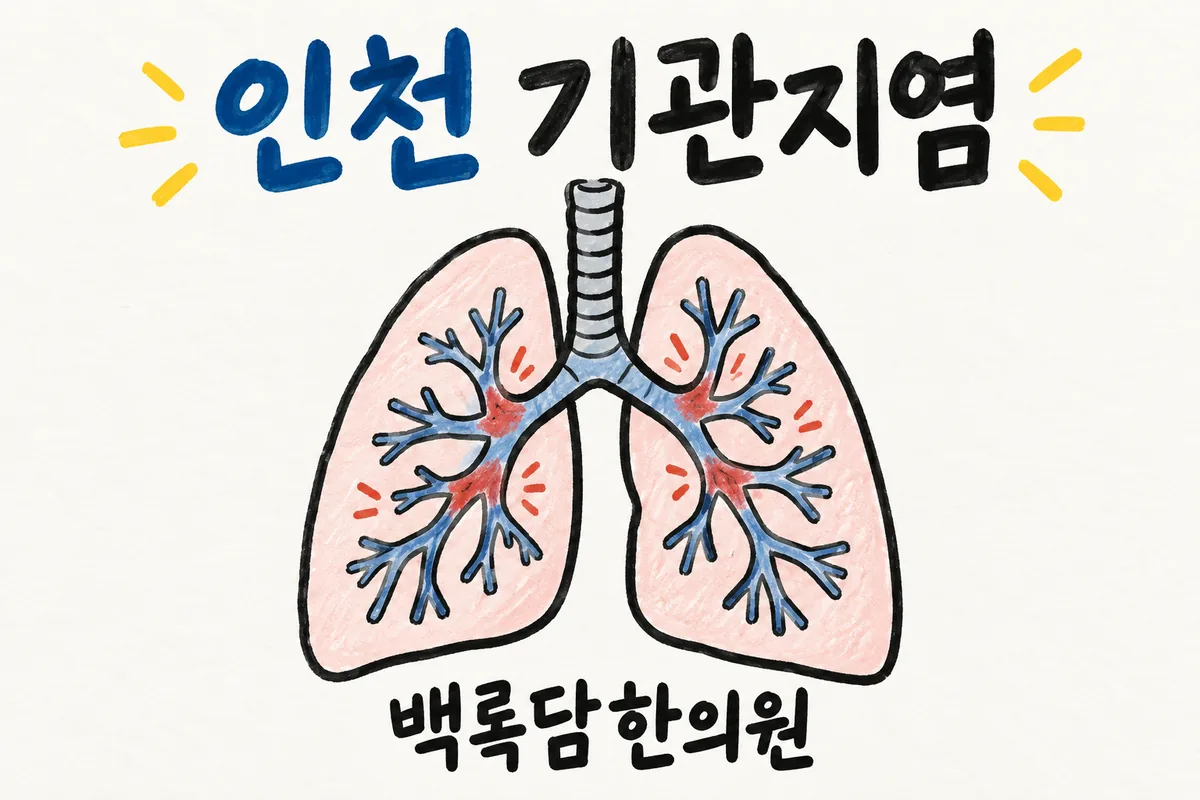 인천 연수구 기관지염, 약 먹어도 기침이 자꾸 도질 때