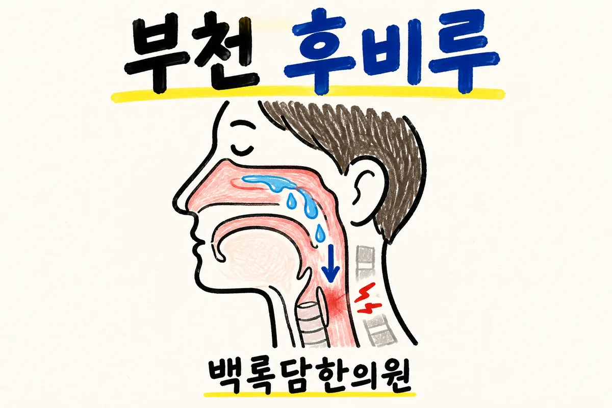 부천 후비루, 아침마다 목에 뭔가 걸려 뱉어도 뱉어도 안 나올 때