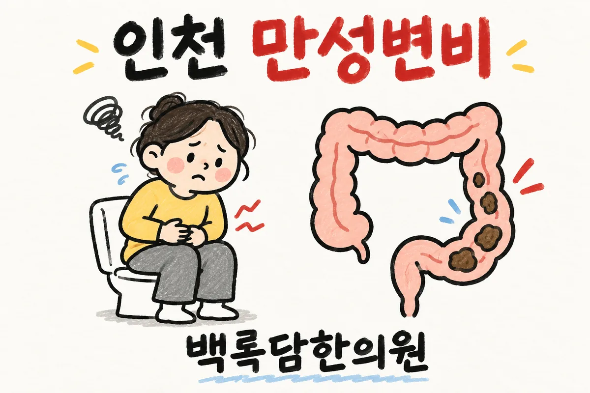 인천 연수구 만성변비, 검사는 정상인데 배변이 계속 불편할 때