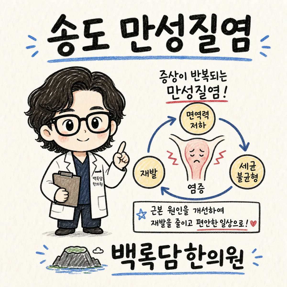 송도 만성질염, 모시는 어머니가 밤마다 가려워하시는데 약 써도 재발이 반복될 때